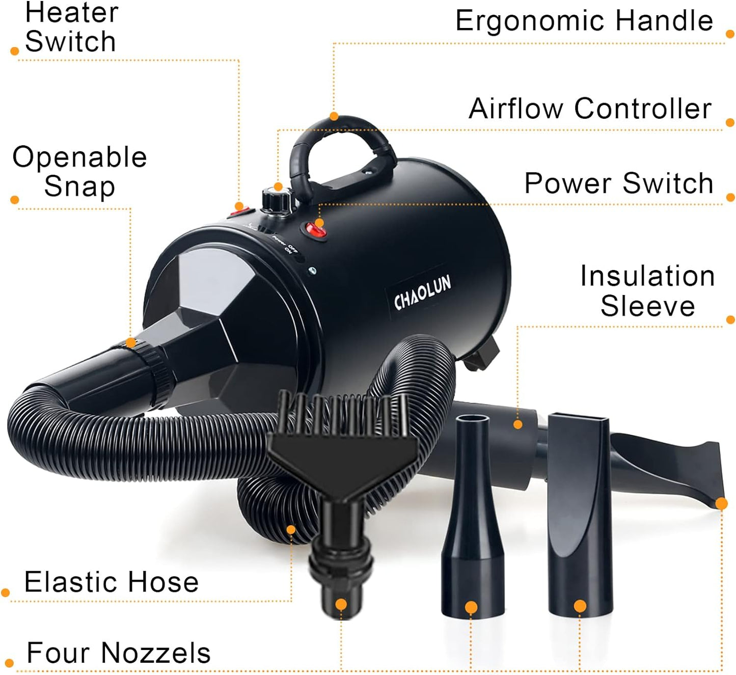 Professional High Velocity Dog Dryer - Powerful Grooming Blow Dryer with Heater, Adjustable Speed for Quick Drying, Pet Hair Dryer in Black