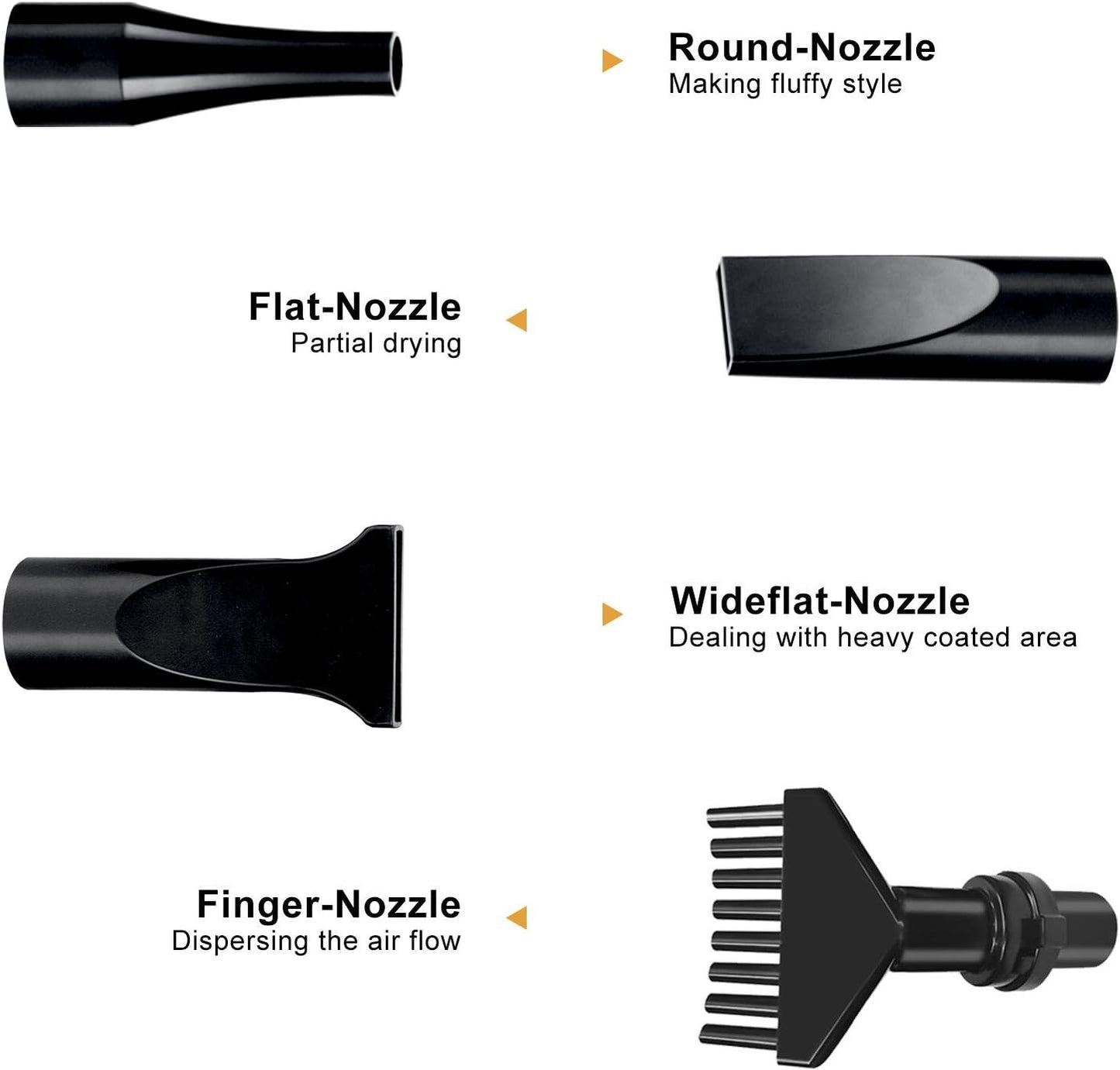 Professional High Velocity Dog Dryer - Powerful Grooming Blow Dryer with Heater, Adjustable Speed for Quick Drying, Pet Hair Dryer in Black